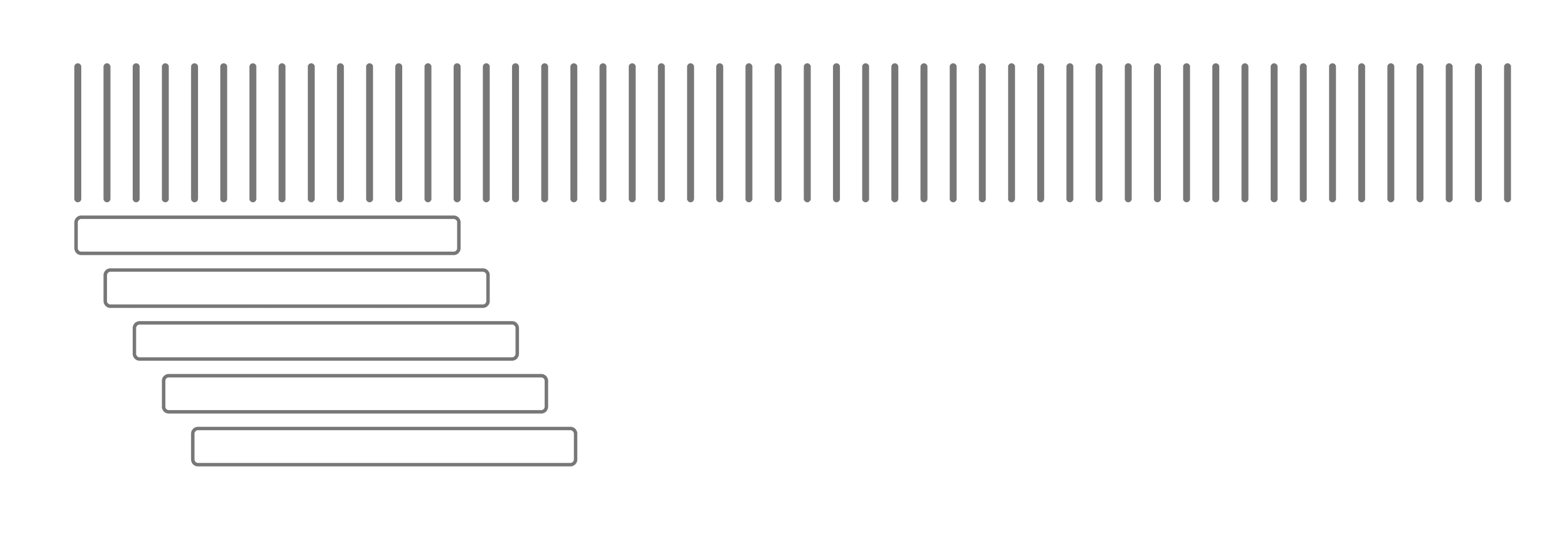 Diagram depicting Sliding Window Implementation