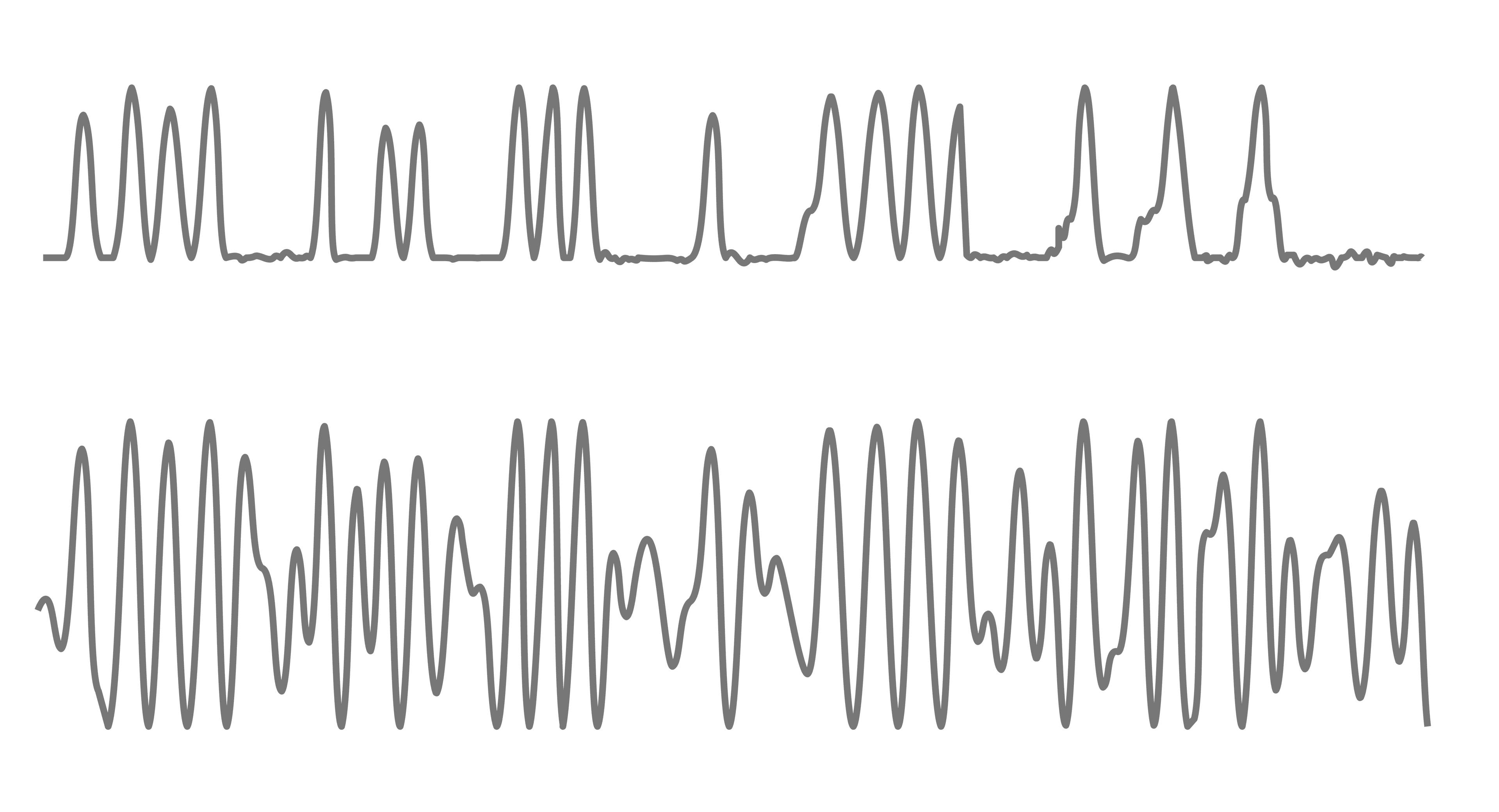 Diagram depicting Spike Band Power detection