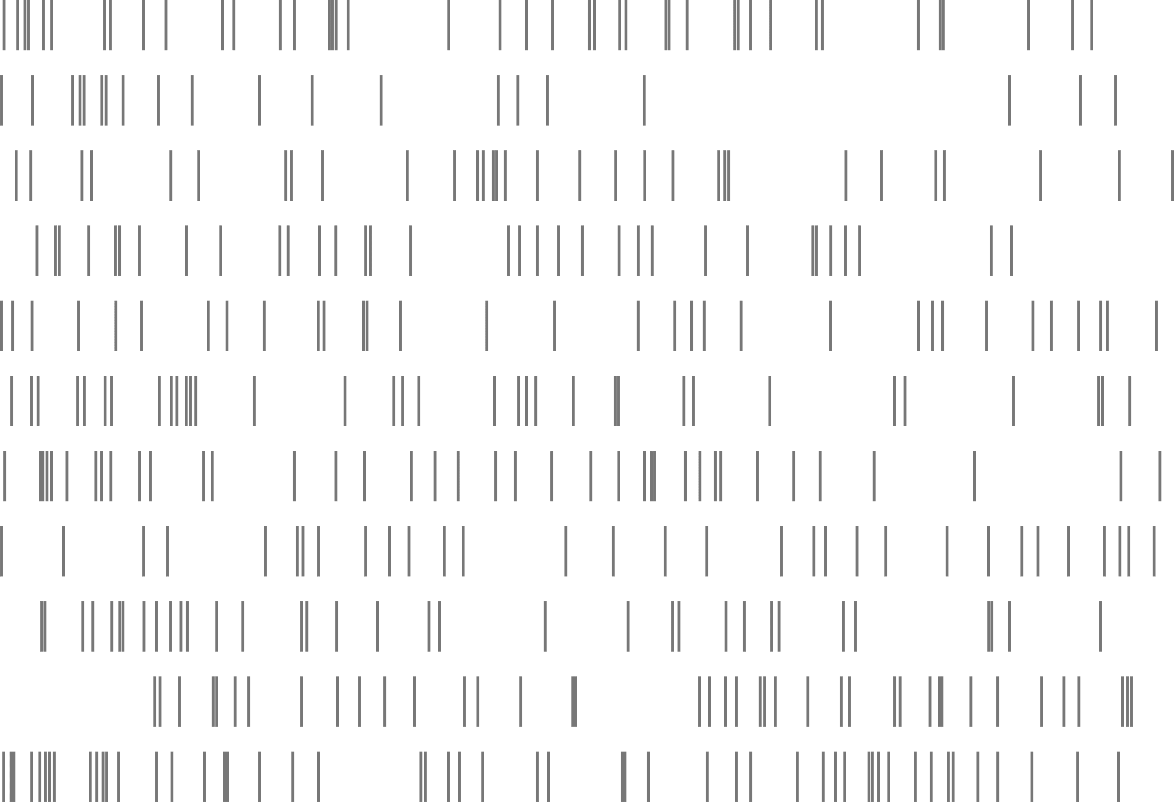 Diagram depicting spiking activity